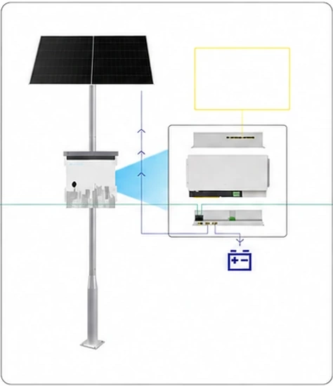 Panneau solaire, batterie et commutateur solaire intelligent du site B
