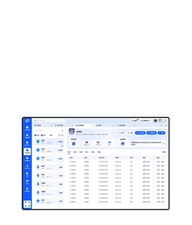 Plateforme de gestion