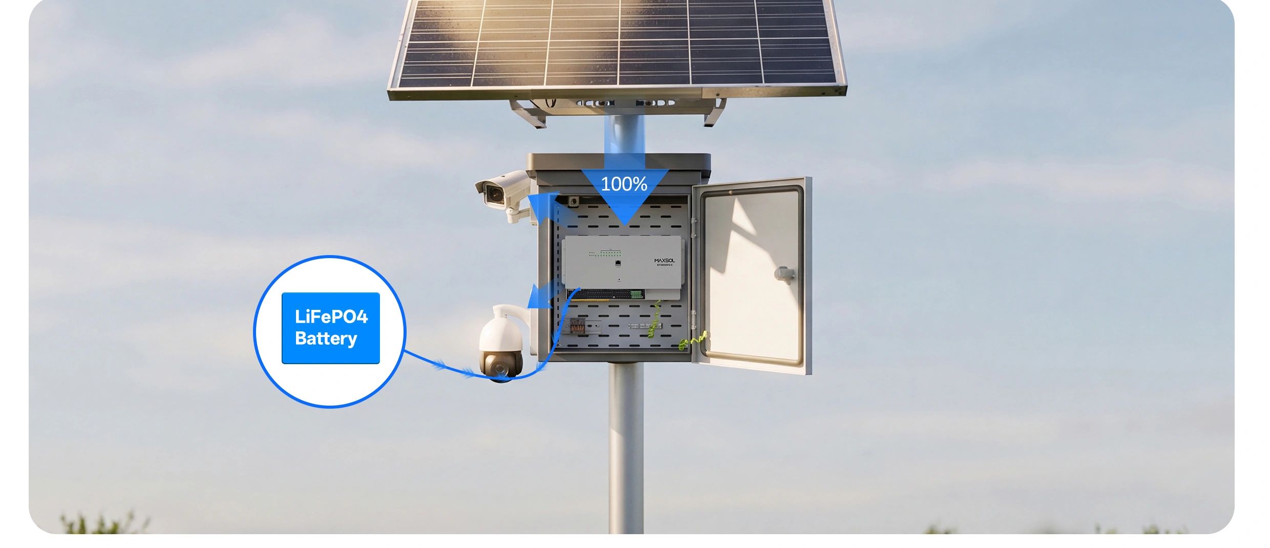 Installation extérieure d’un coffret solaire avec commutateur PoE industriel